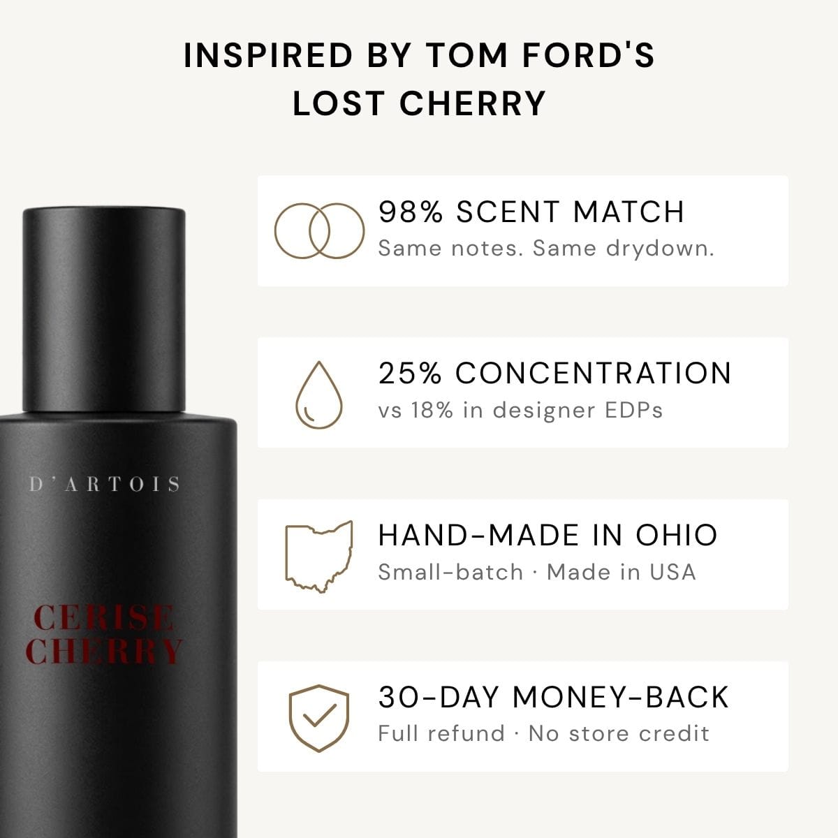 Cerise Cherry — Lost Cherry Impression | d'Artois
